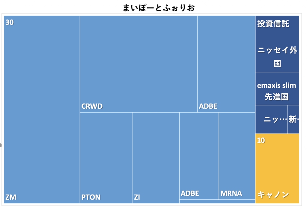 9月ポートフォリオ_v2