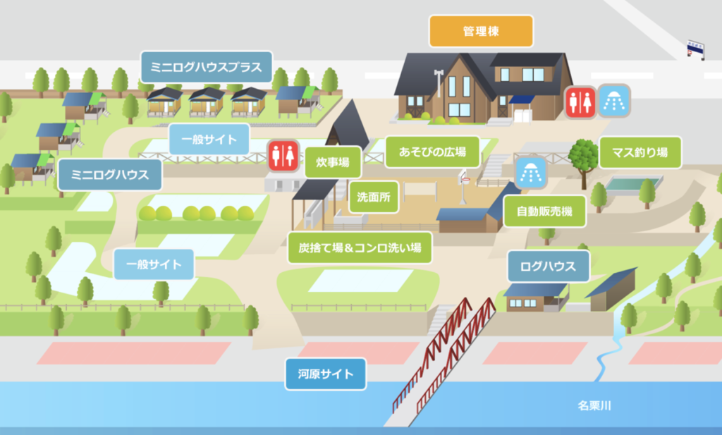 キャンプ場のマップ
